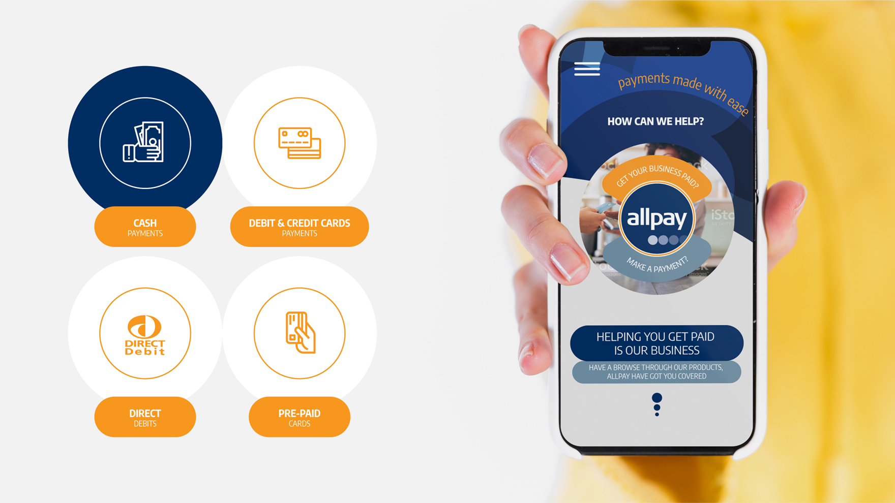 AllPay B2B Website Development: Case Study | Mosaique