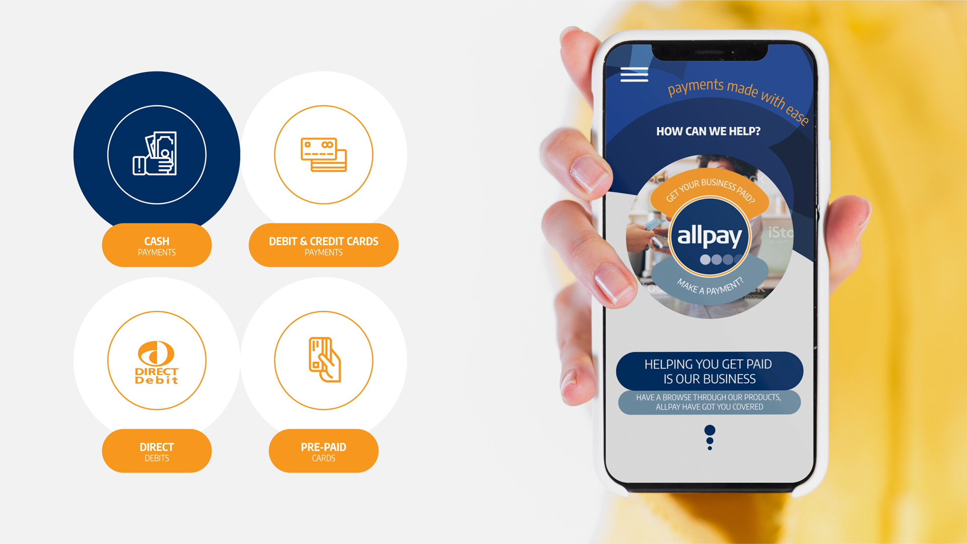 AllPay B2B Website Development: Case Study | Mosaique