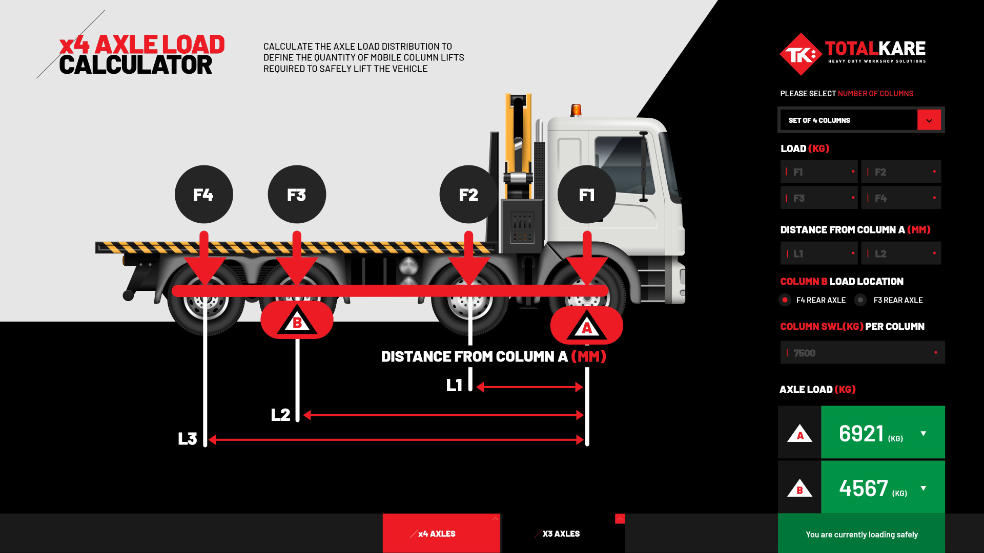Axle load calculator