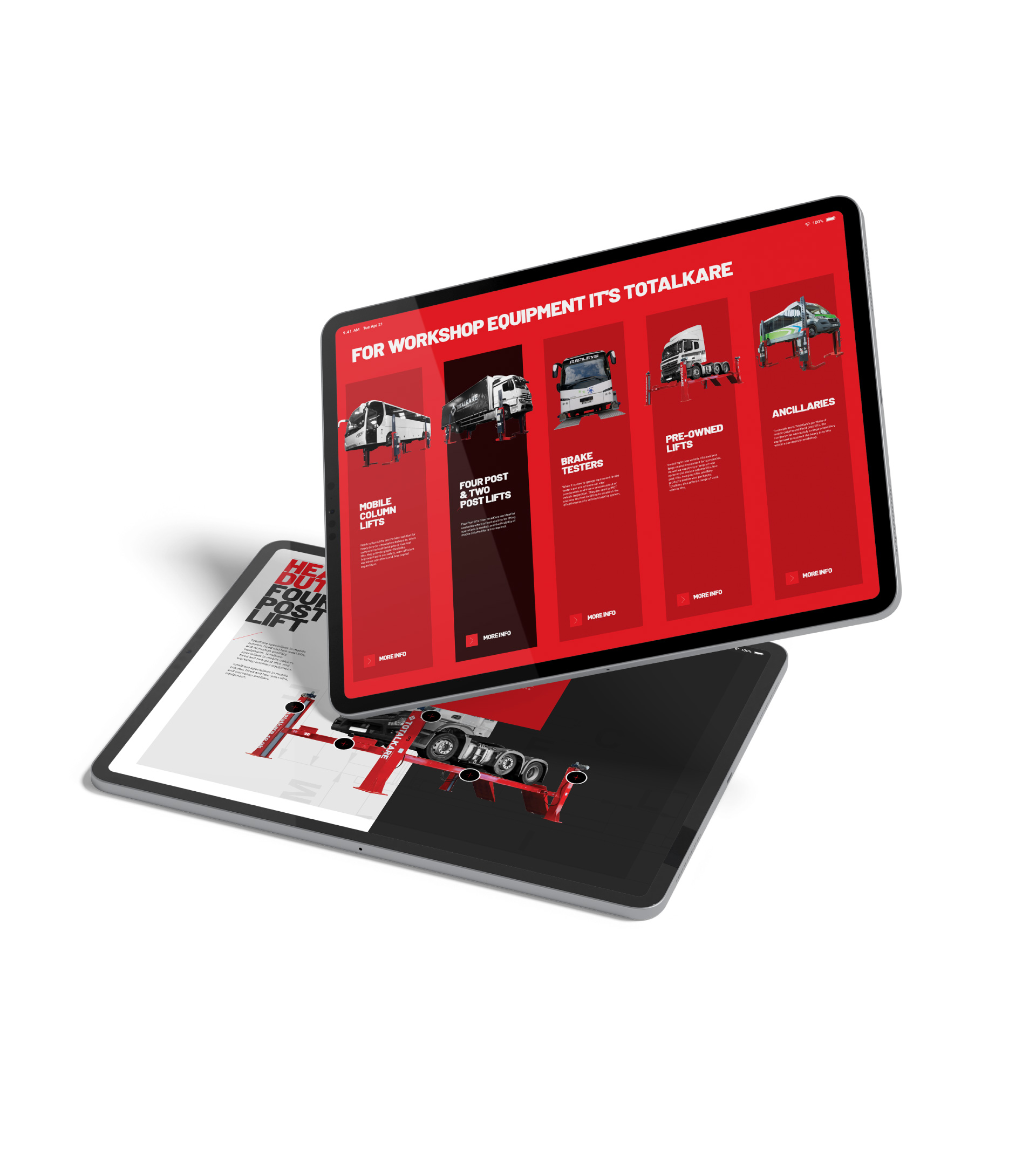 Totalkare perspective